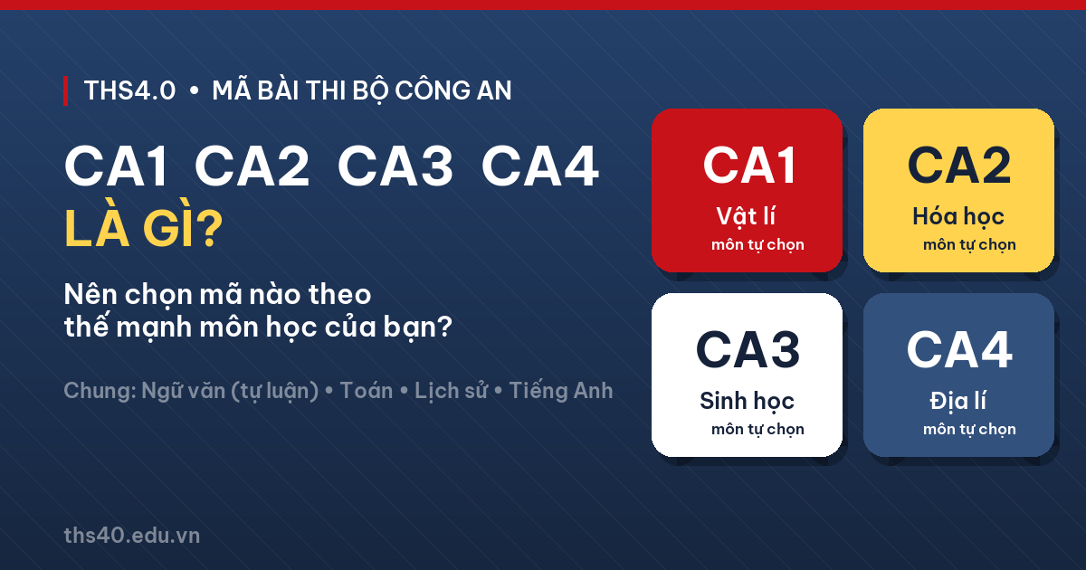 CA1, CA2, CA3, CA4 là gì? Cách chọn mã bài thi