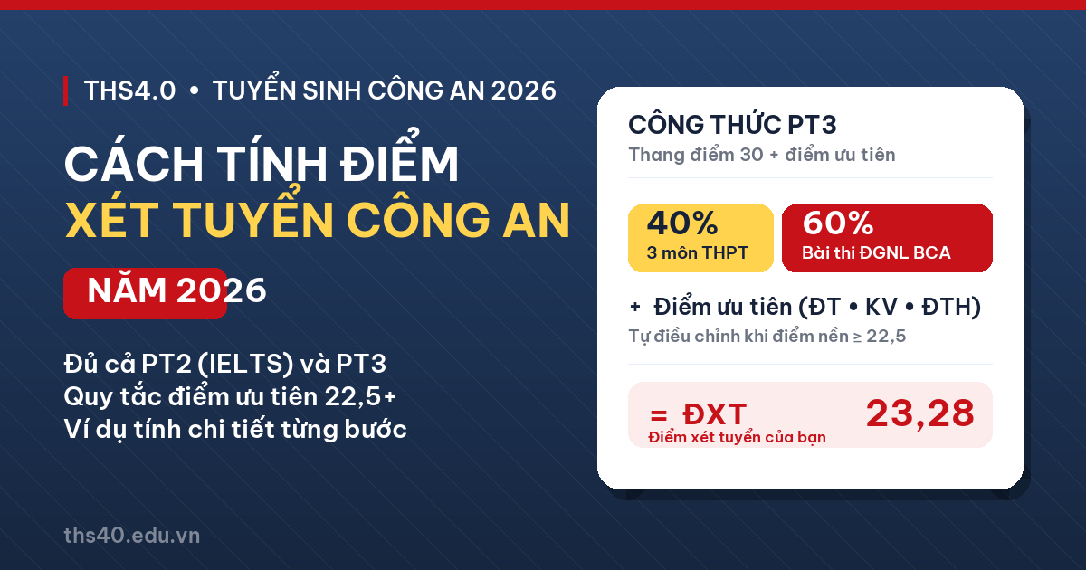 Cách tính điểm xét tuyển Công an năm 2026 mới nhất